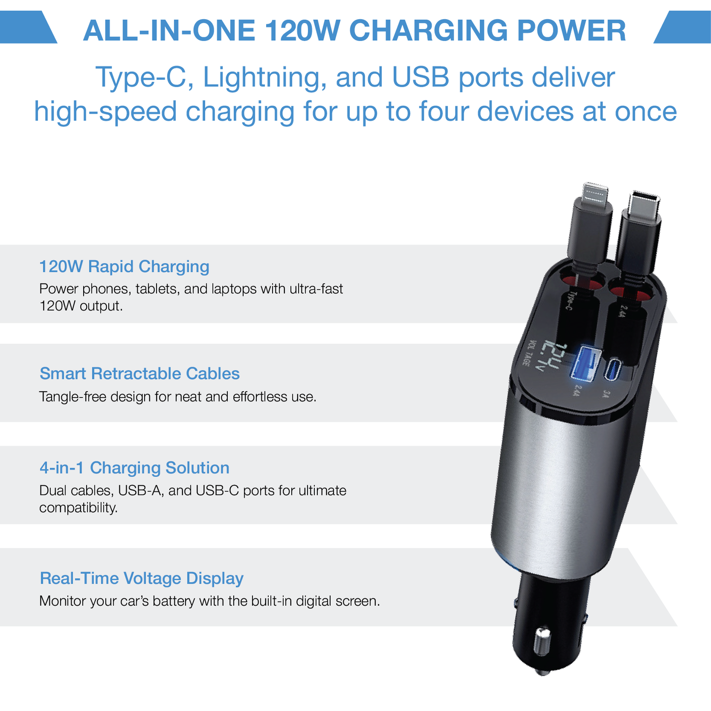 GEARBUZ® 120W 4 IN 1 RETRACTABLE CAR FAST CHARGER 2024